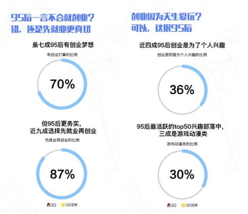 當夢想撞進現實 這屆畢業生的職業規劃困境與破局之路